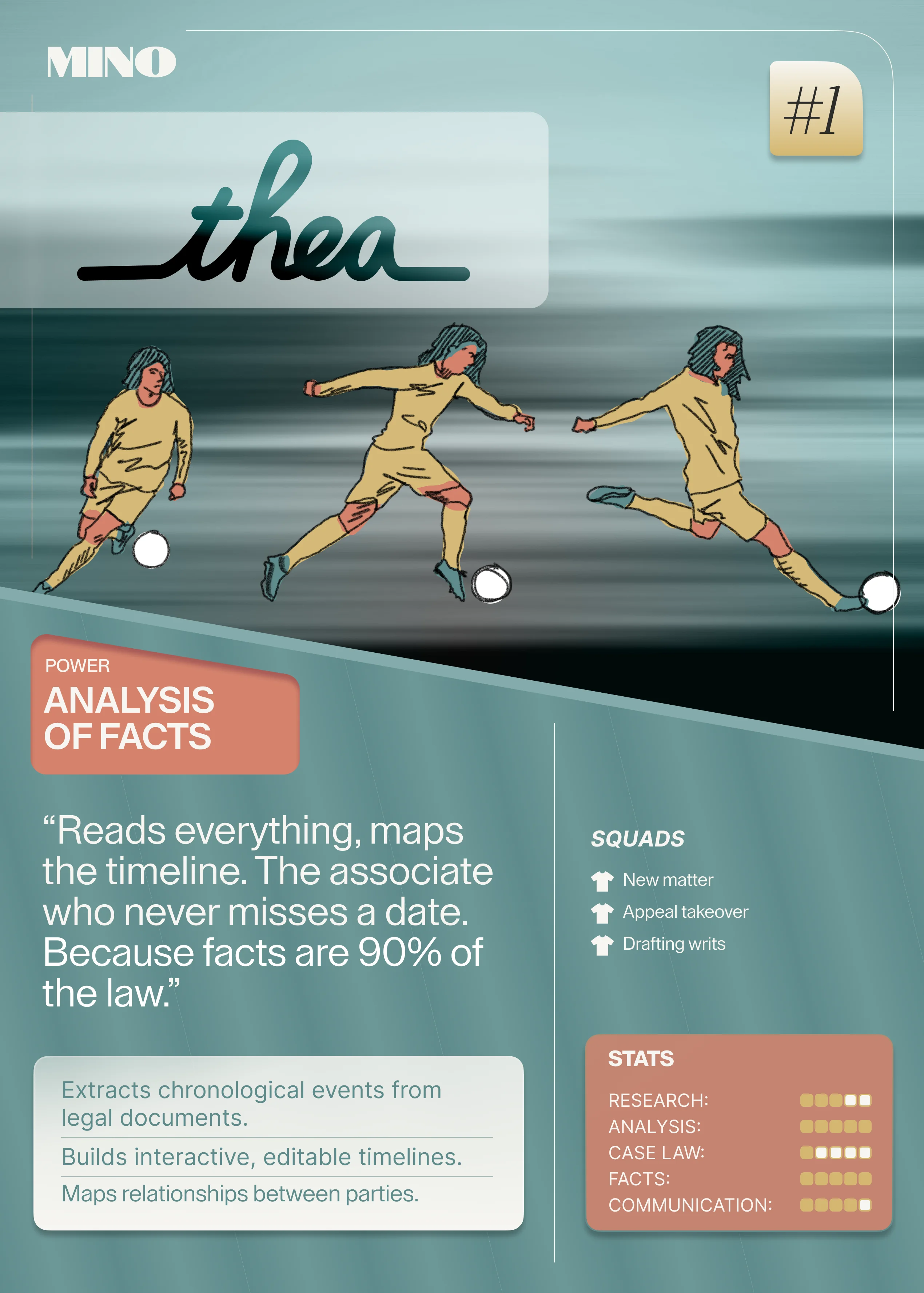 Thea agent card